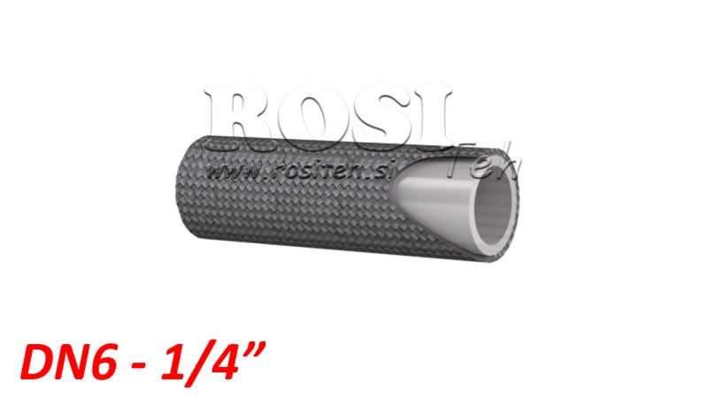 GLAT TEMPERATURMODSTANDIG PTFE SLANGE SAE100 R14 DN6 (1/4