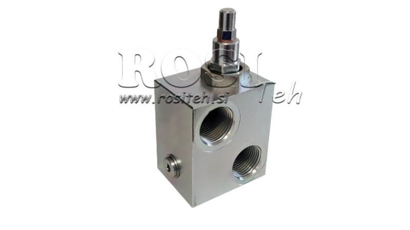 HYDRAULISK TRYKREGULATOR VMPP 1' 50-400 BAR - 160lit