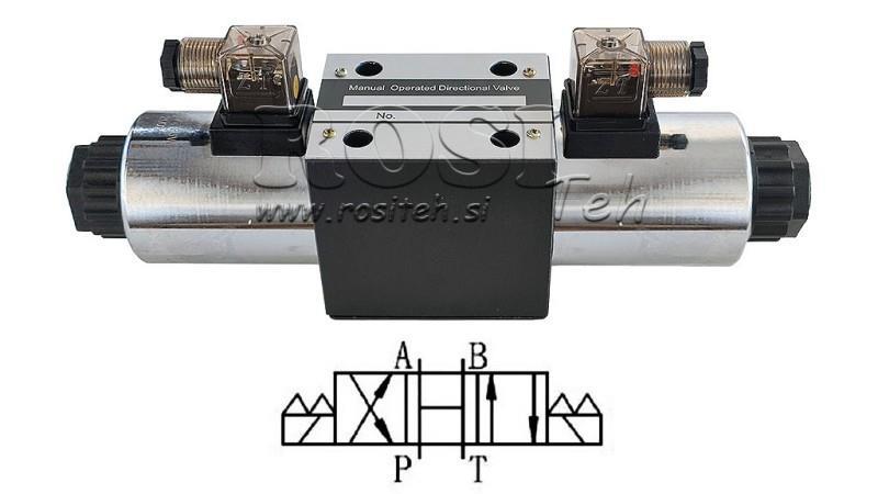 HYDRAULISK ELEKTROMAGNETISK VENTIL KV-4/3 CETOP 5 12/24/230V N3