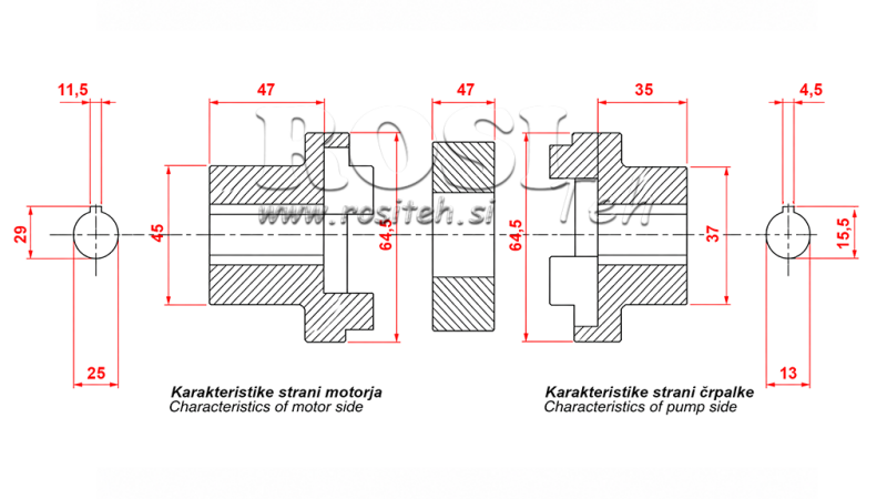 KONNEKTIONSKIT BENZINMOTOR + PUMPE GR.2