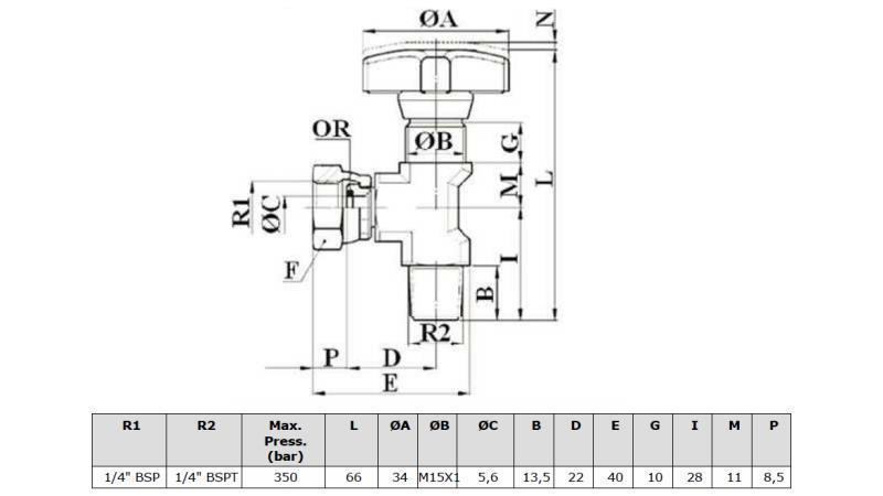 HYDRAULISK VENTIL TIL MANOMETER 90° - dimensioner