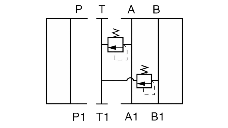 SIKKERHEDSVENTIL CETOP 3 (AINB) 15-315 BAR