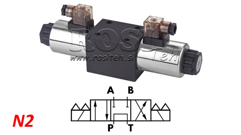 HYDRAULISK MAGNETVENTIL KV-4/3 CETOP 5 N2