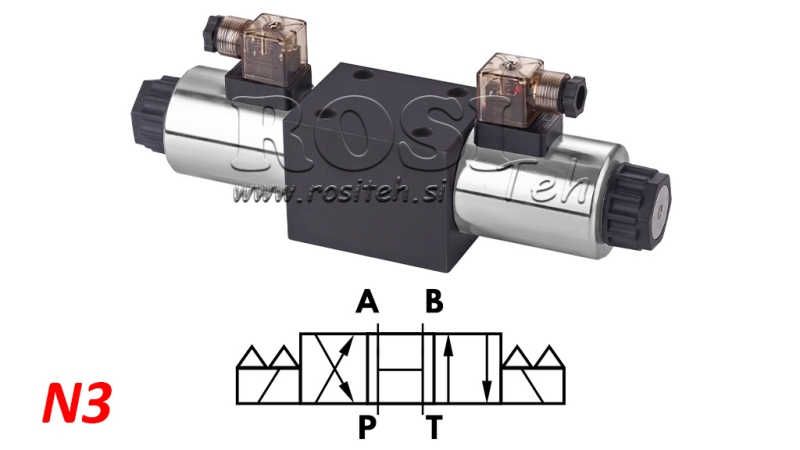 HYDRAULISK MAGNETVENTIL KV-4/3 CETOP 5 N3