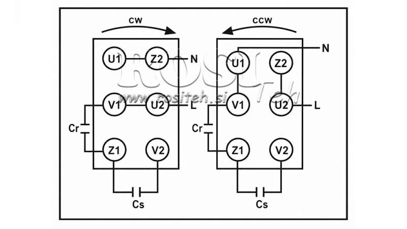 PVC TILSLUTNINGSBOKS TIL ELEKTRISK MOTOR