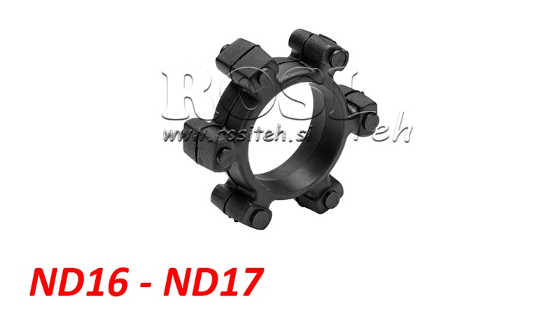 STJERNEKOBLING TIL GUMMIINDSATS ND16-ND17 (74mm)