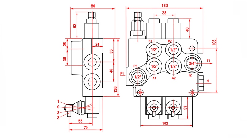 HYDRAULISK MANUEL VENTIL – 2-SEKTIONS RETNINGSVENTIL 2xR80 ECO