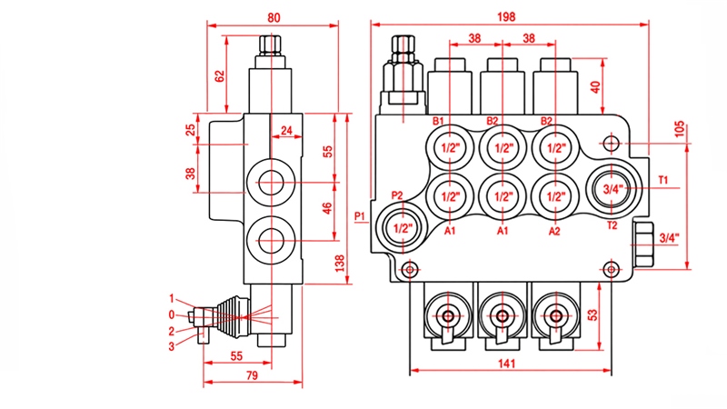 HYDRAULISK MANUEL VENTIL – 3-SEKTIONS RETNINGSVENTIL 3xR80 ECO