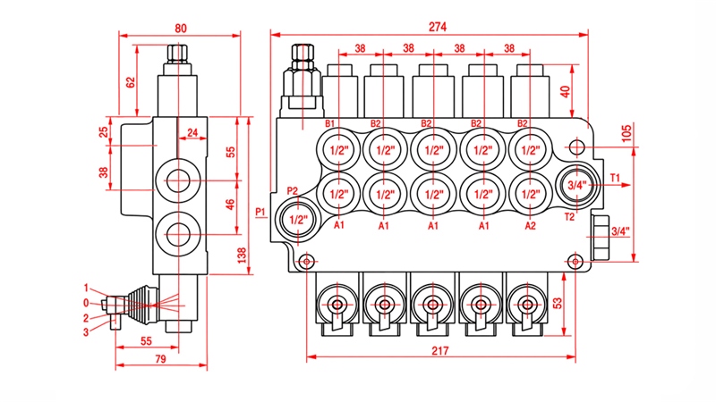 HYDRAULISK MANUEL VENTIL – 5-SEKTIONS RETNINGSVENTIL 5xR80 ECO