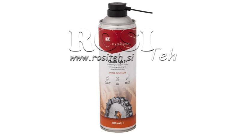 KÆDE SPRAY 500ml