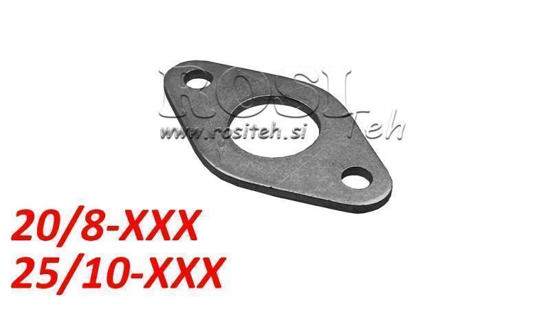 INGEN MONTERING TIL PNEUMATISK CYLINDER PCAI 20/8-25/10