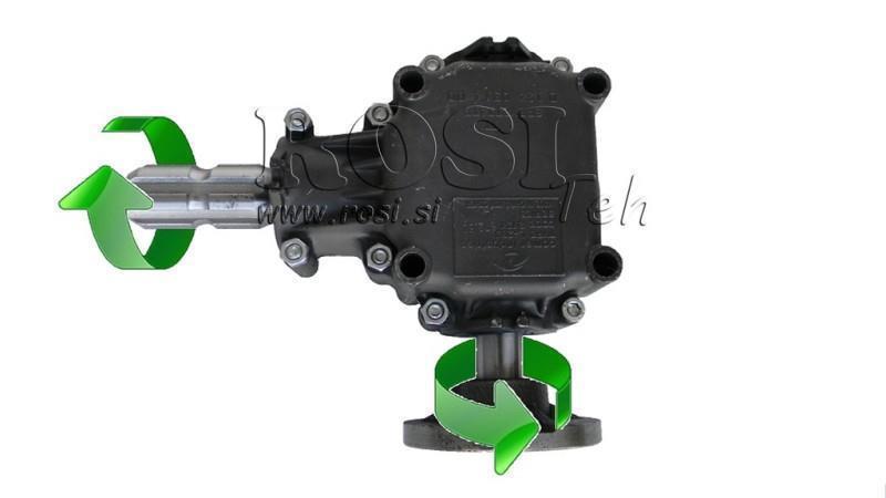 VINKELREDUCER FOR CIRKULÆR SAV HØJRE