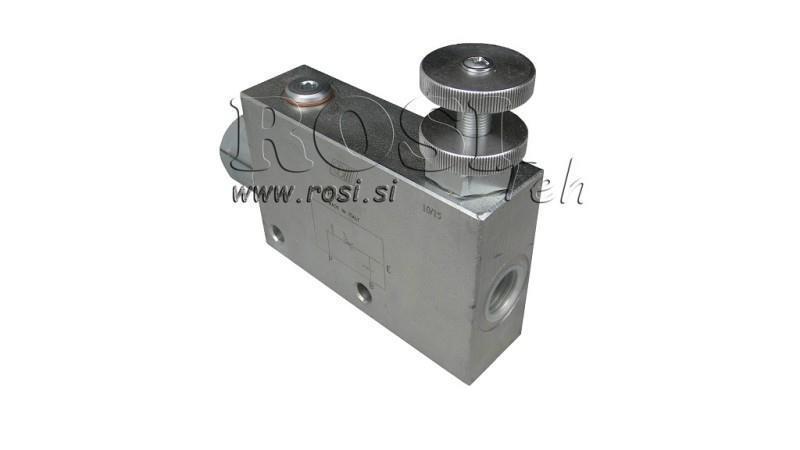 PRIORITETSVENTIL VPR3 1/2 åben linje