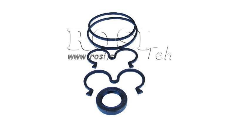 TÆTNINGSSÆT TIL HYD PUMP GR3