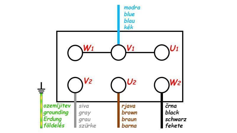Skema STIK MED KABEL ON/OFF 3 FASE (5POLE) 400V