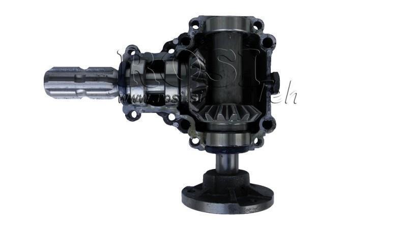 VINKELREDUCER FOR CIRKULÆR SAV HØJRE