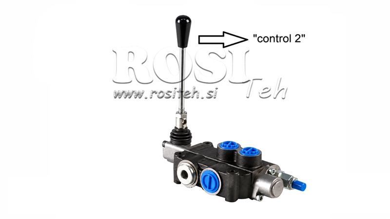 CONTROL 2 TIL MANUEL VENTIL R40 ECO