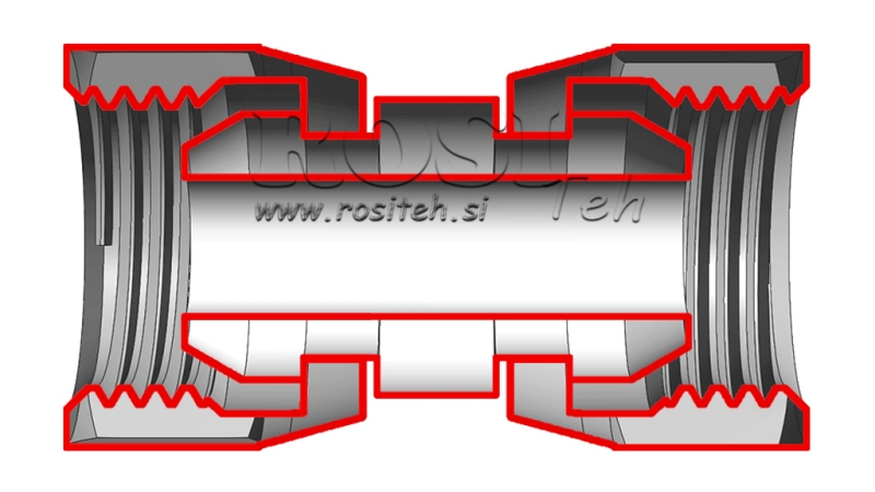 HYDRAULISK TILSLUTNINGSSTYKKE NZ