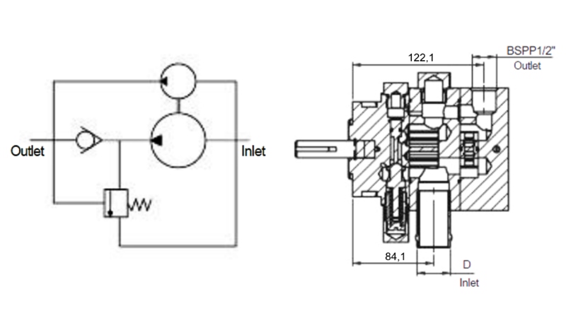 HYDRAULISK HI-LO PUMPE 16GPM 12.9 CCM + 4.1 CCM HØJRE