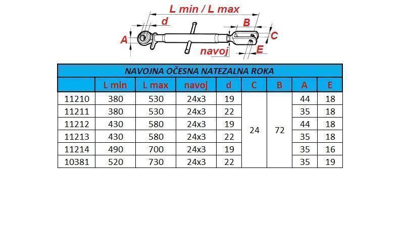 NAVOJNA OČESNA NATEZALNA ROKA 490/700/19