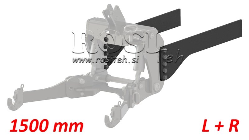 UNIVERSAL MONTERINGSKONSOL TIL TRAKTOR FRONTHYDRAULIK CAT. 2 & CAT. 3 (1500 mm)