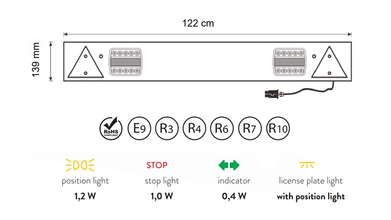 KOMPLET LED LYGSÆT TIL TRAILERS 12/24V