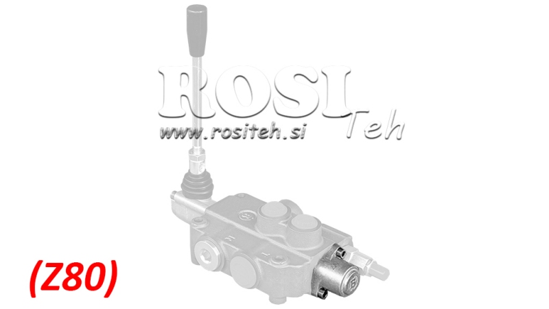 Z80 BAGVENTIL DÆKSEL