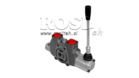 ENKELTSEGMENT TIL HYDRAULIKVENTIL PC100