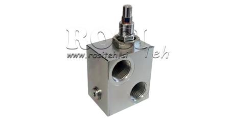 HYDRAULISK TRYKREGULATOR VMPP 1' 50-400 BAR - 160lit