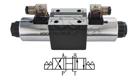 HYDRAULISK ELEKTROMAGNETISK VENTIL KV-4/3 CETOP 5 12/24/230V N3