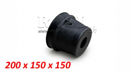 KARDAN BESKYTTELSE PVC 200x150x150