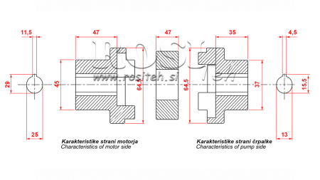 KONNEKTIONSKIT BENZINMOTOR + PUMPE GR.2