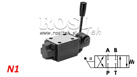 HYDRAULISK HÅNDVENTIL CETOP N1