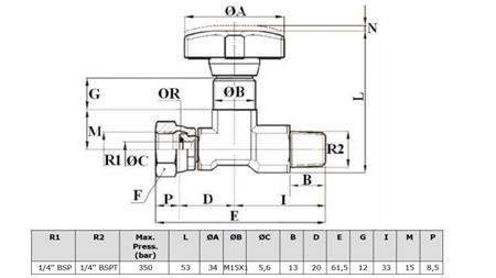 HYDRAULISK VENTIL TIL MANOMETER - dimensioner
