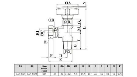 HYDRAULISK VENTIL TIL MANOMETER 90° - dimensioner
