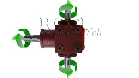 VINKELGEAR PTO-R20T 1:2 (25HK-18kW)