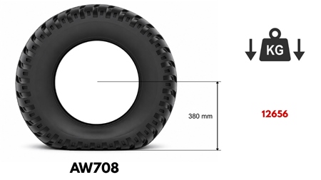 19.0/45-17 PNEVMATIKA AW708 14pl