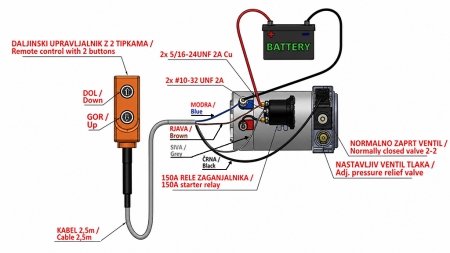 MINI HYDRAULISK ENHED 12V DC - 0.8KW = 0.5CC - 1.5 LITER - ENKELTVIRKENDE MONTERING (PVC) MED MANUEL PUMPE
