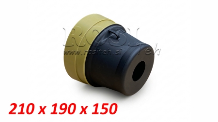 KARDAN BESKYTTELSE PVC 210x190x150