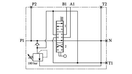 HYDRAULISK MANUEL VENTIL – 1-SEKTIONS RETNINGSVENTIL 1xR80 ECO