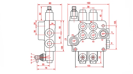 HYDRAULISK MANUEL VENTIL – 2-SEKTIONS RETNINGSVENTIL 2xR80 ECO