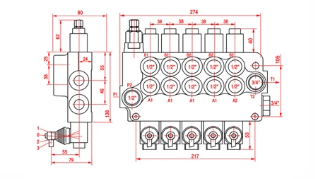 HYDRAULISK MANUEL VENTIL – 5-SEKTIONS RETNINGSVENTIL 5xR80 ECO