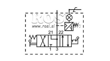 Skema 3 REJSE PNEUMATISK JOYSTICK