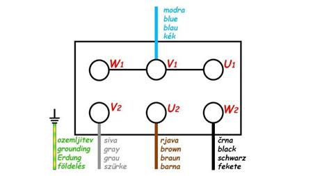 Skema STIK MED KABEL ON/OFF 3 FASE (5POLE) 400V