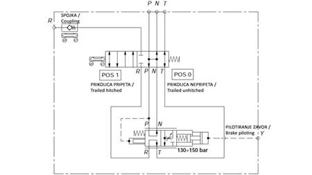 HYDRAULISK PROPORTIONAL TRAKTOR BREMSVENTIL - OLIESYSTEM