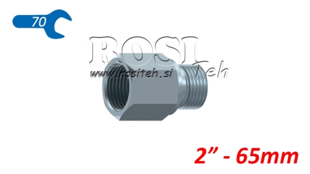 HYDRAULISK FORBINDELSE FITTING NZ