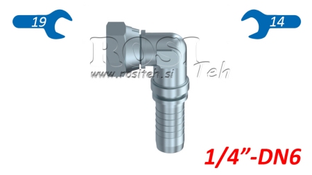 HYDRAULISK TILSLUTNINGSSTYKKE NZ