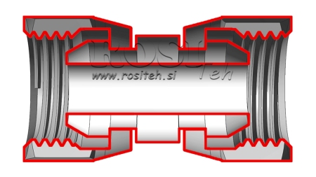 HYDRAULISK TILSLUTNINGSSTYKKE NZ
