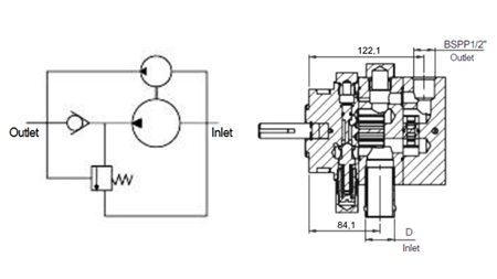HYDRAULISK HI-LO PUMPE 16GPM 12.9 CCM + 4.1 CCM HØJRE
