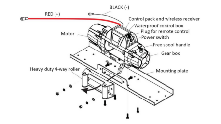12 V ELEKTRISK SPIL RS-12000 - 5440 kg - SYNTETISK REB - ECO